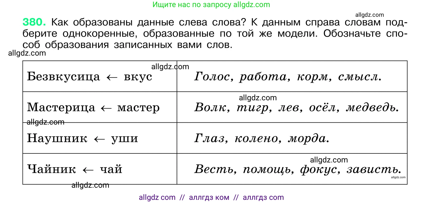 Русский язык, 6 класс Учебник, авторы: Баранов Михаил Трофимович, Ладыженская Таиса Алексеевна, Тростенцова Лидия Александровна, Ладыженская Наталия Вениаминовна, Дейкина Алевтина Дмитриевна, Антонова Любовь Геннадиевна, Григорян Лариса Трофимовна, Кулибаба Иван Иванович, издательство Просвещение, Москва, 2023, салатового цвета, Часть 1, страница 192, номер 380, Условие 2024