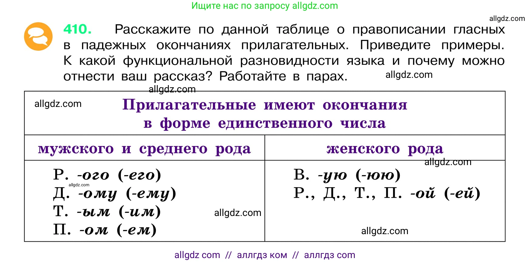 Русский язык, 6 класс Учебник, авторы: Баранов Михаил Трофимович, Ладыженская Таиса Алексеевна, Тростенцова Лидия Александровна, Ладыженская Наталия Вениаминовна, Дейкина Алевтина Дмитриевна, Антонова Любовь Геннадиевна, Григорян Лариса Трофимовна, Кулибаба Иван Иванович, издательство Просвещение, Москва, 2023, салатового цвета, Часть 2, страница 6, номер 410, Условие 2024