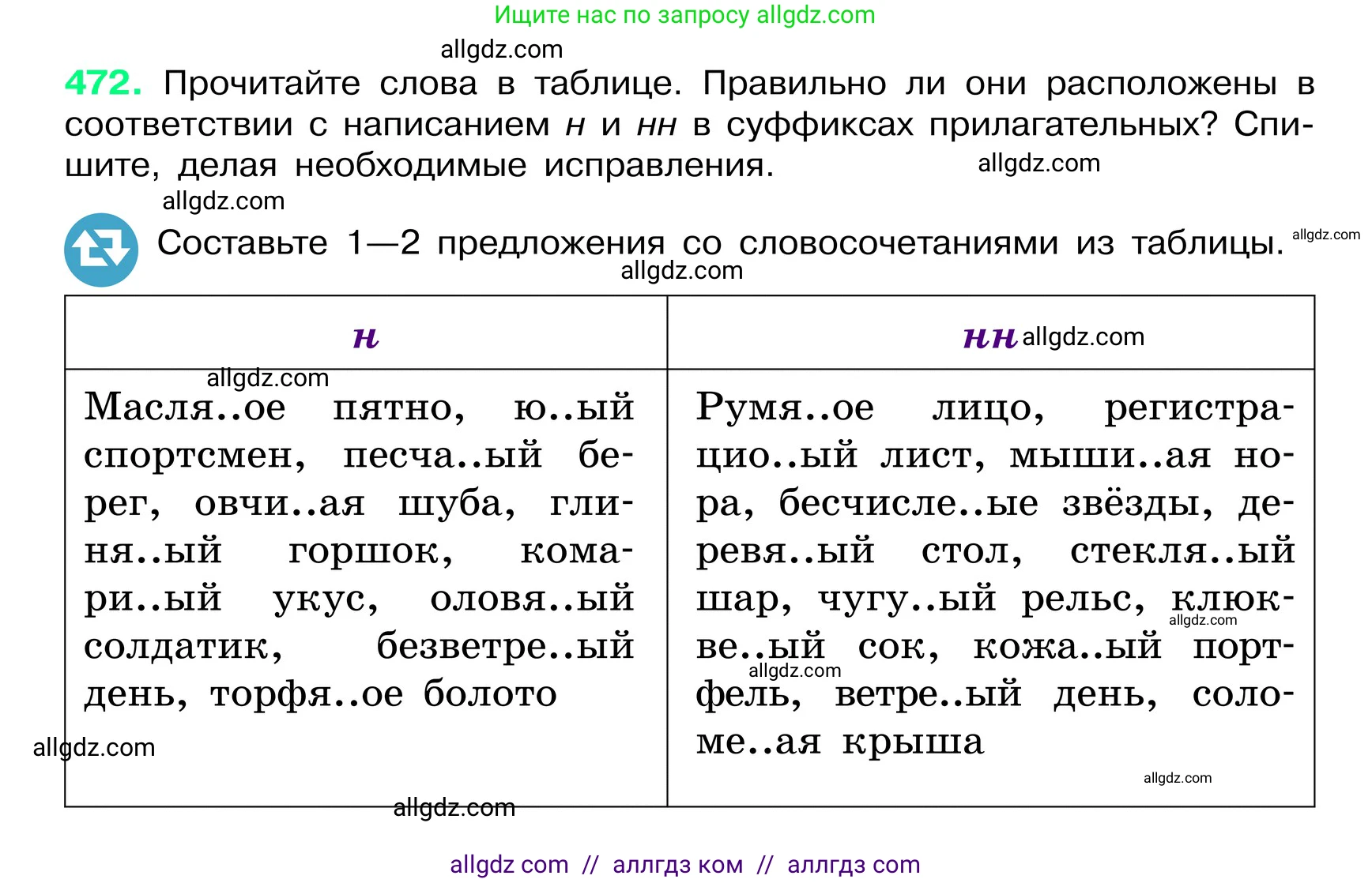 Русский язык, 6 класс Учебник, авторы: Баранов Михаил Трофимович, Ладыженская Таиса Алексеевна, Тростенцова Лидия Александровна, Ладыженская Наталия Вениаминовна, Дейкина Алевтина Дмитриевна, Антонова Любовь Геннадиевна, Григорян Лариса Трофимовна, Кулибаба Иван Иванович, издательство Просвещение, Москва, 2023, салатового цвета, Часть 2, страница 36, номер 472, Условие 2024