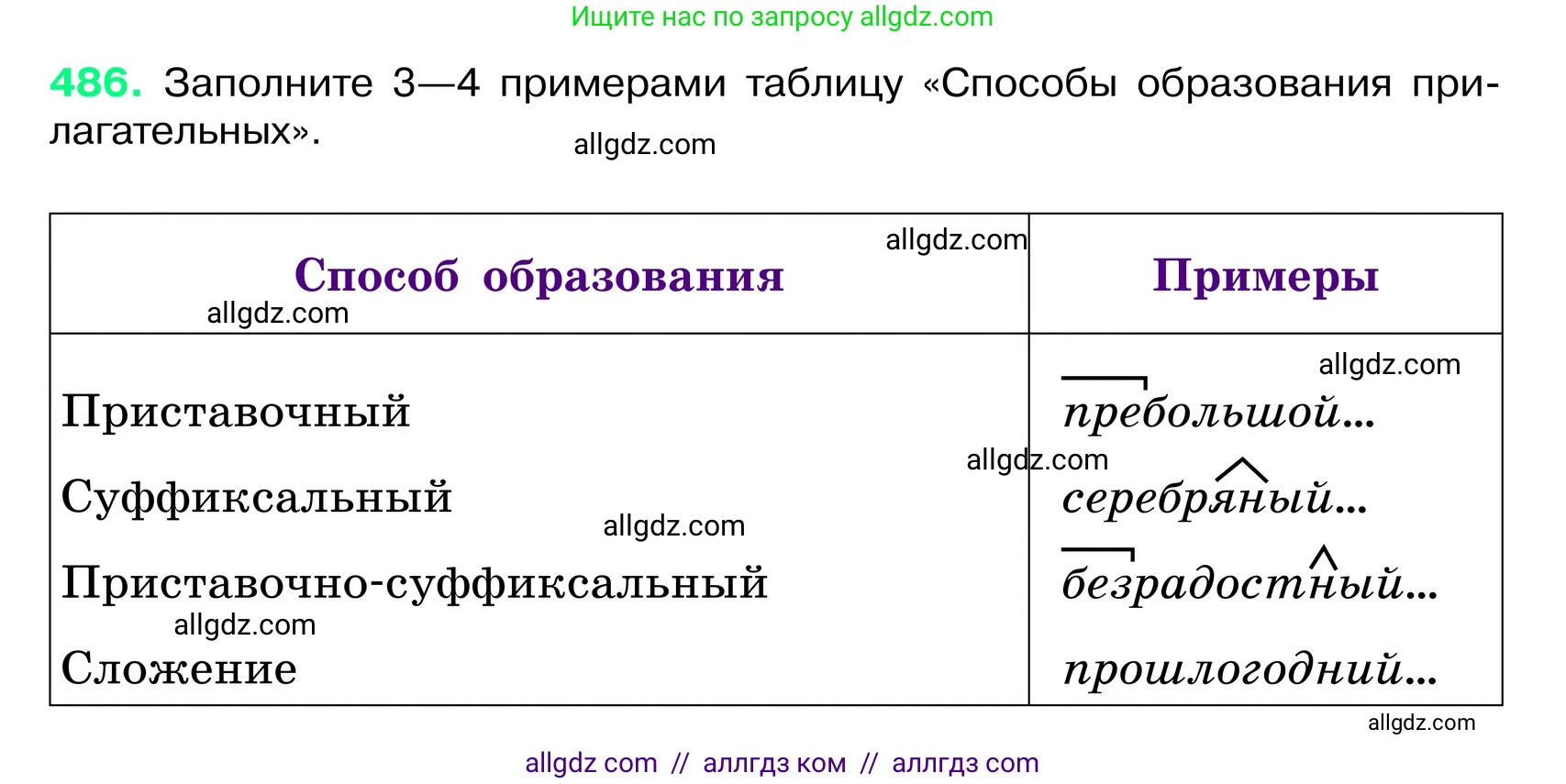 Русский язык, 6 класс Учебник, авторы: Баранов Михаил Трофимович, Ладыженская Таиса Алексеевна, Тростенцова Лидия Александровна, Ладыженская Наталия Вениаминовна, Дейкина Алевтина Дмитриевна, Антонова Любовь Геннадиевна, Григорян Лариса Трофимовна, Кулибаба Иван Иванович, издательство Просвещение, Москва, 2023, салатового цвета, Часть 2, страница 43, номер 486, Условие 2024