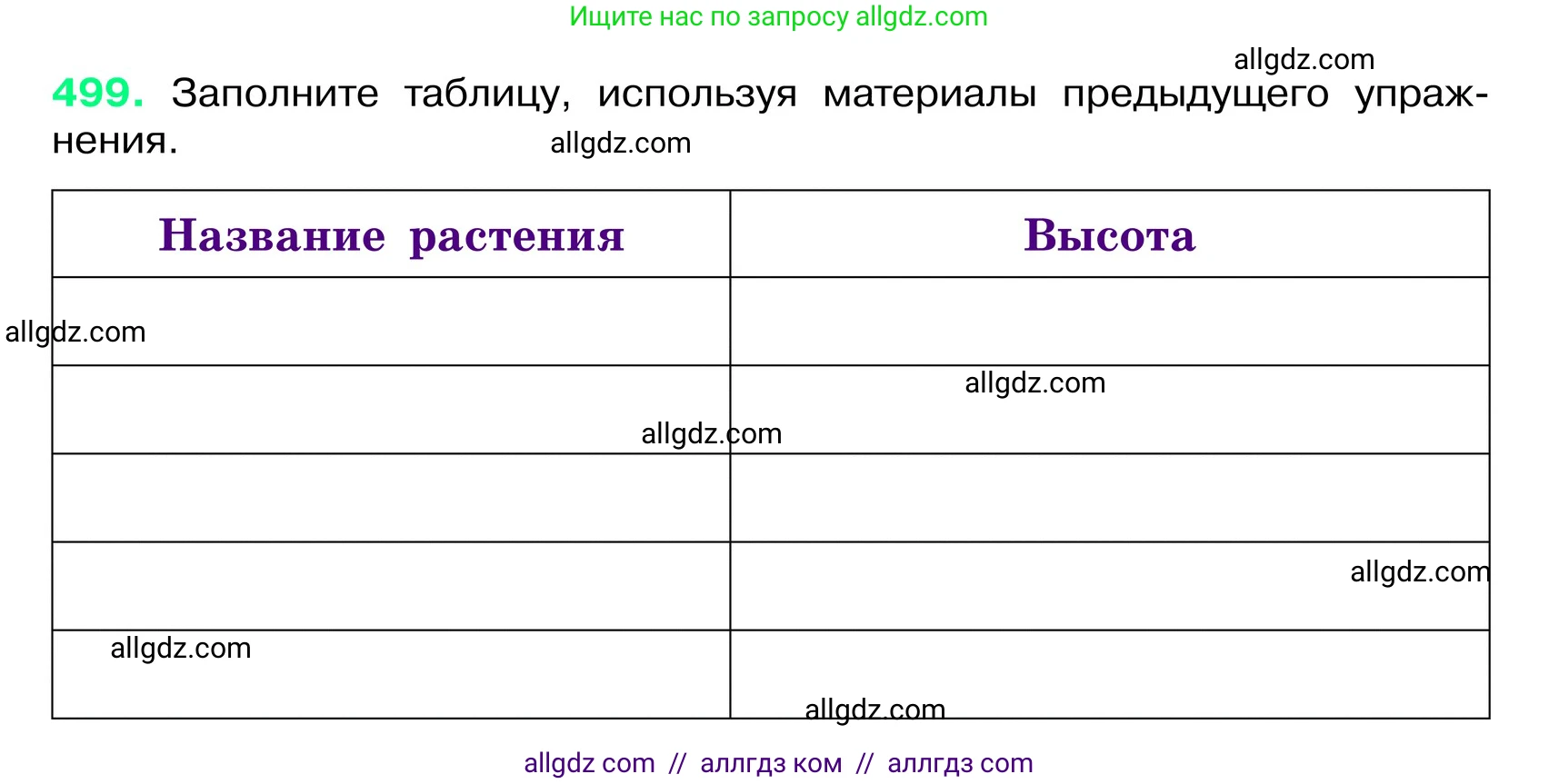 Русский язык, 6 класс Учебник, авторы: Баранов Михаил Трофимович, Ладыженская Таиса Алексеевна, Тростенцова Лидия Александровна, Ладыженская Наталия Вениаминовна, Дейкина Алевтина Дмитриевна, Антонова Любовь Геннадиевна, Григорян Лариса Трофимовна, Кулибаба Иван Иванович, издательство Просвещение, Москва, 2023, салатового цвета, Часть 2, страница 51, номер 499, Условие 2024