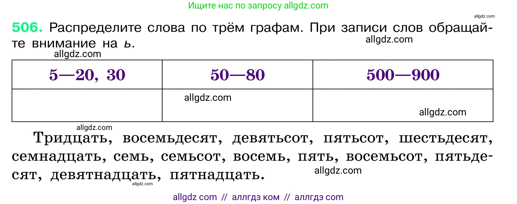 Русский язык, 6 класс Учебник, авторы: Баранов Михаил Трофимович, Ладыженская Таиса Алексеевна, Тростенцова Лидия Александровна, Ладыженская Наталия Вениаминовна, Дейкина Алевтина Дмитриевна, Антонова Любовь Геннадиевна, Григорян Лариса Трофимовна, Кулибаба Иван Иванович, издательство Просвещение, Москва, 2023, салатового цвета, Часть 2, страница 54, номер 506, Условие 2024