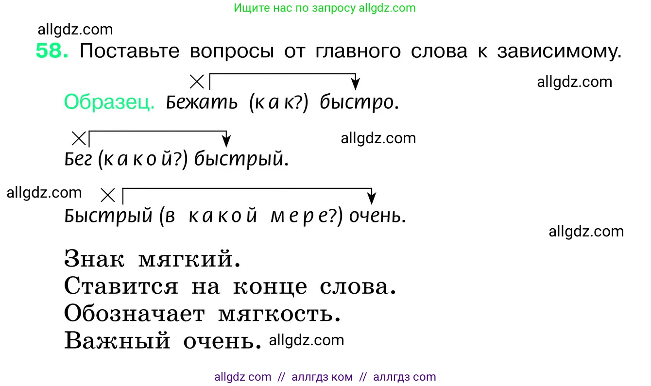 Русский язык, 6 класс Учебник, авторы: Баранов Михаил Трофимович, Ладыженская Таиса Алексеевна, Тростенцова Лидия Александровна, Ладыженская Наталия Вениаминовна, Дейкина Алевтина Дмитриевна, Антонова Любовь Геннадиевна, Григорян Лариса Трофимовна, Кулибаба Иван Иванович, издательство Просвещение, Москва, 2023, салатового цвета, Часть 1, страница 29, номер 58, Условие 2024