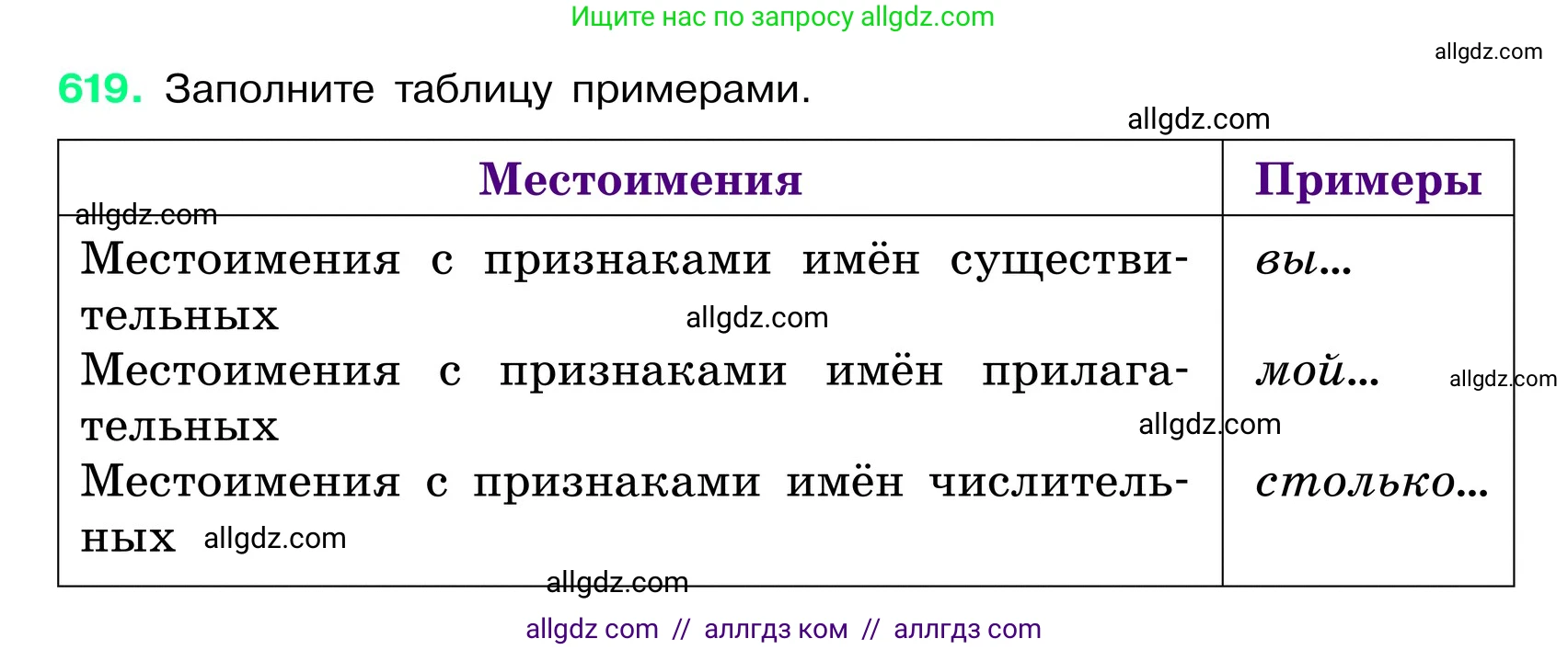 Русский язык, 6 класс Учебник, авторы: Баранов Михаил Трофимович, Ладыженская Таиса Алексеевна, Тростенцова Лидия Александровна, Ладыженская Наталия Вениаминовна, Дейкина Алевтина Дмитриевна, Антонова Любовь Геннадиевна, Григорян Лариса Трофимовна, Кулибаба Иван Иванович, издательство Просвещение, Москва, 2023, салатового цвета, Часть 2, страница 110, номер 619, Условие 2024