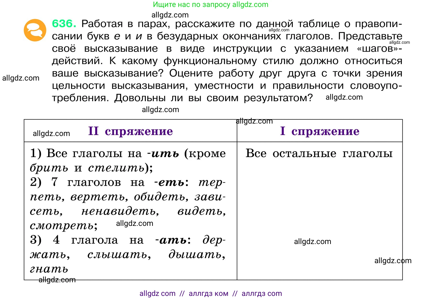 Русский язык, 6 класс Учебник, авторы: Баранов Михаил Трофимович, Ладыженская Таиса Алексеевна, Тростенцова Лидия Александровна, Ладыженская Наталия Вениаминовна, Дейкина Алевтина Дмитриевна, Антонова Любовь Геннадиевна, Григорян Лариса Трофимовна, Кулибаба Иван Иванович, издательство Просвещение, Москва, 2023, салатового цвета, Часть 2, страница 119, номер 636, Условие 2024