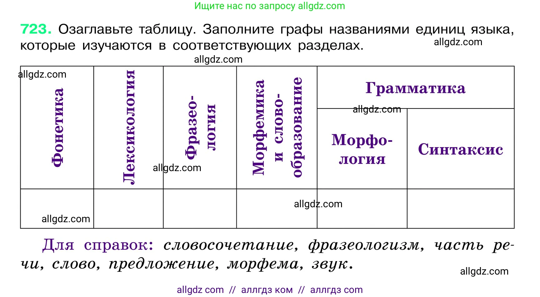 Русский язык, 6 класс Учебник, авторы: Баранов Михаил Трофимович, Ладыженская Таиса Алексеевна, Тростенцова Лидия Александровна, Ладыженская Наталия Вениаминовна, Дейкина Алевтина Дмитриевна, Антонова Любовь Геннадиевна, Григорян Лариса Трофимовна, Кулибаба Иван Иванович, издательство Просвещение, Москва, 2023, салатового цвета, Часть 2, страница 163, номер 723, Условие 2024