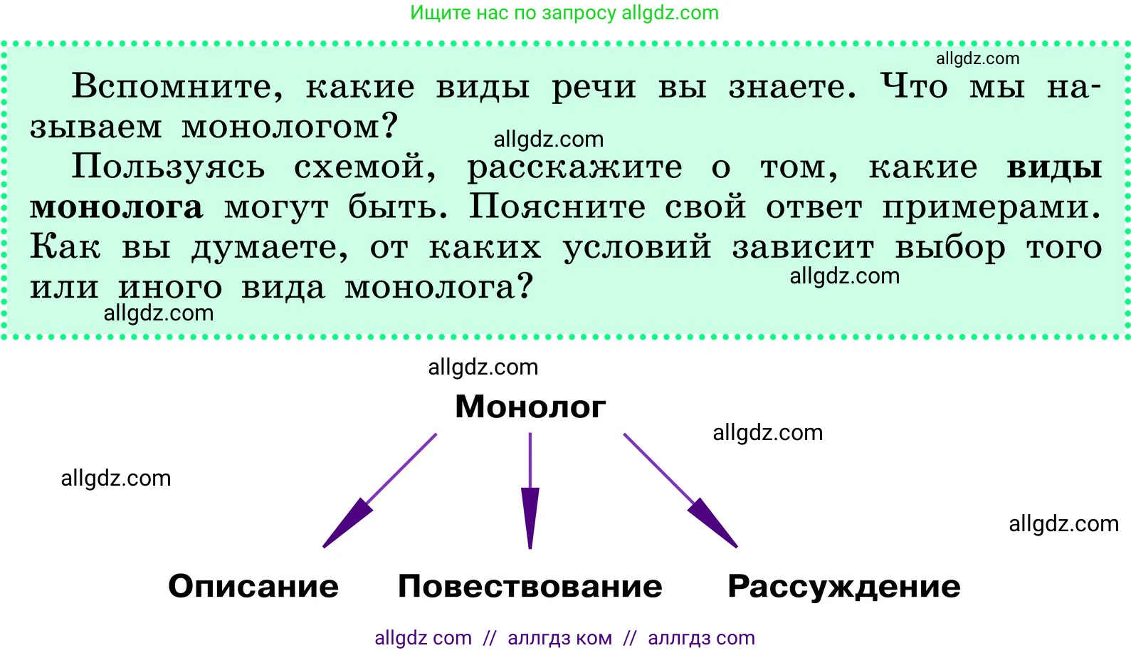 Русский язык, 6 класс Учебник, авторы: Баранов Михаил Трофимович, Ладыженская Таиса Алексеевна, Тростенцова Лидия Александровна, Ладыженская Наталия Вениаминовна, Дейкина Алевтина Дмитриевна, Антонова Любовь Геннадиевна, Григорян Лариса Трофимовна, Кулибаба Иван Иванович, издательство Просвещение, Москва, 2023, салатового цвета, Часть 1, страница 43, Условие 2024