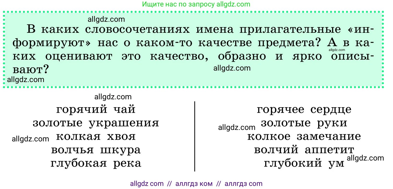 Русский язык, 6 класс Учебник, авторы: Баранов Михаил Трофимович, Ладыженская Таиса Алексеевна, Тростенцова Лидия Александровна, Ладыженская Наталия Вениаминовна, Дейкина Алевтина Дмитриевна, Антонова Любовь Геннадиевна, Григорян Лариса Трофимовна, Кулибаба Иван Иванович, издательство Просвещение, Москва, 2023, салатового цвета, Часть 1, страница 111, Условие 2024