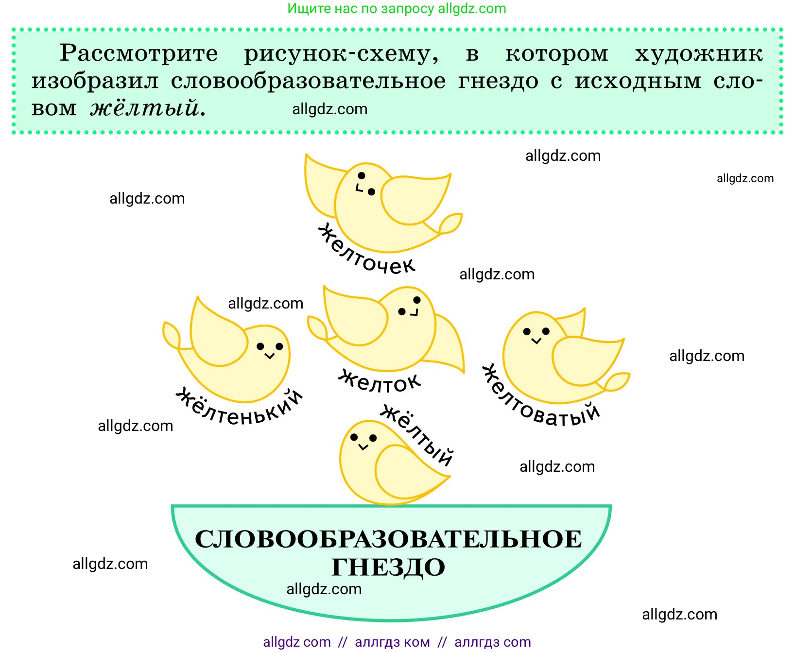 Русский язык, 6 класс Учебник, авторы: Баранов Михаил Трофимович, Ладыженская Таиса Алексеевна, Тростенцова Лидия Александровна, Ладыженская Наталия Вениаминовна, Дейкина Алевтина Дмитриевна, Антонова Любовь Геннадиевна, Григорян Лариса Трофимовна, Кулибаба Иван Иванович, издательство Просвещение, Москва, 2023, салатового цвета, Часть 1, страница 155, Условие 2024 (продолжение 2)