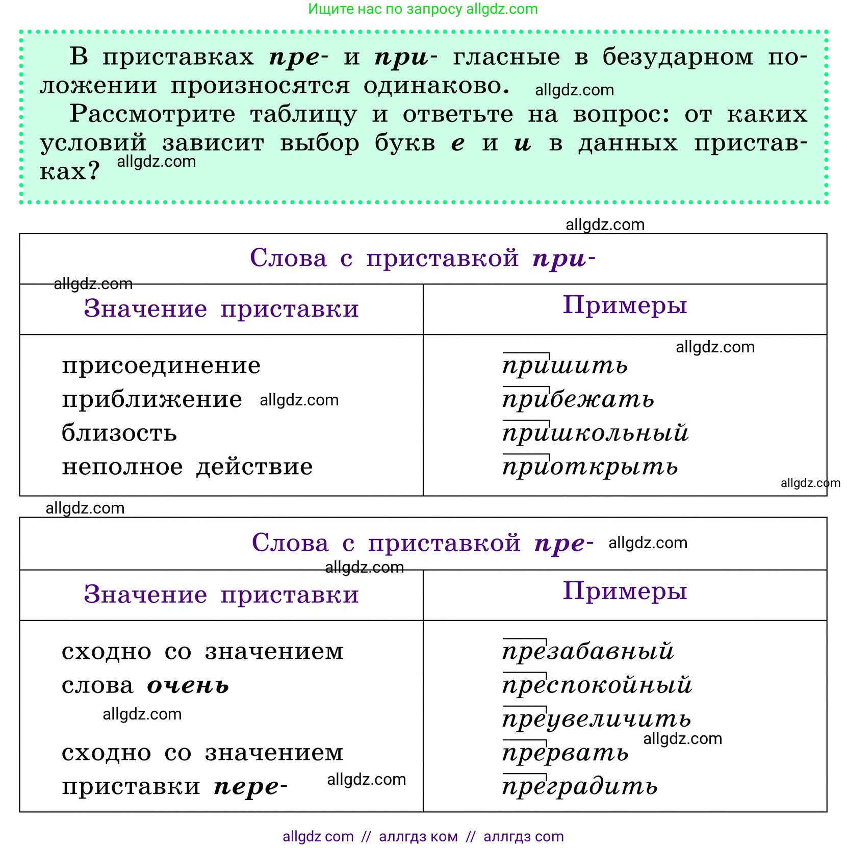 Русский язык, 6 класс Учебник, авторы: Баранов Михаил Трофимович, Ладыженская Таиса Алексеевна, Тростенцова Лидия Александровна, Ладыженская Наталия Вениаминовна, Дейкина Алевтина Дмитриевна, Антонова Любовь Геннадиевна, Григорян Лариса Трофимовна, Кулибаба Иван Иванович, издательство Просвещение, Москва, 2023, салатового цвета, Часть 1, страница 163, Условие 2024