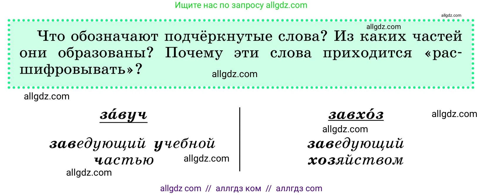 Русский язык, 6 класс Учебник, авторы: Баранов Михаил Трофимович, Ладыженская Таиса Алексеевна, Тростенцова Лидия Александровна, Ладыженская Наталия Вениаминовна, Дейкина Алевтина Дмитриевна, Антонова Любовь Геннадиевна, Григорян Лариса Трофимовна, Кулибаба Иван Иванович, издательство Просвещение, Москва, 2023, салатового цвета, Часть 1, страница 171, Условие 2024