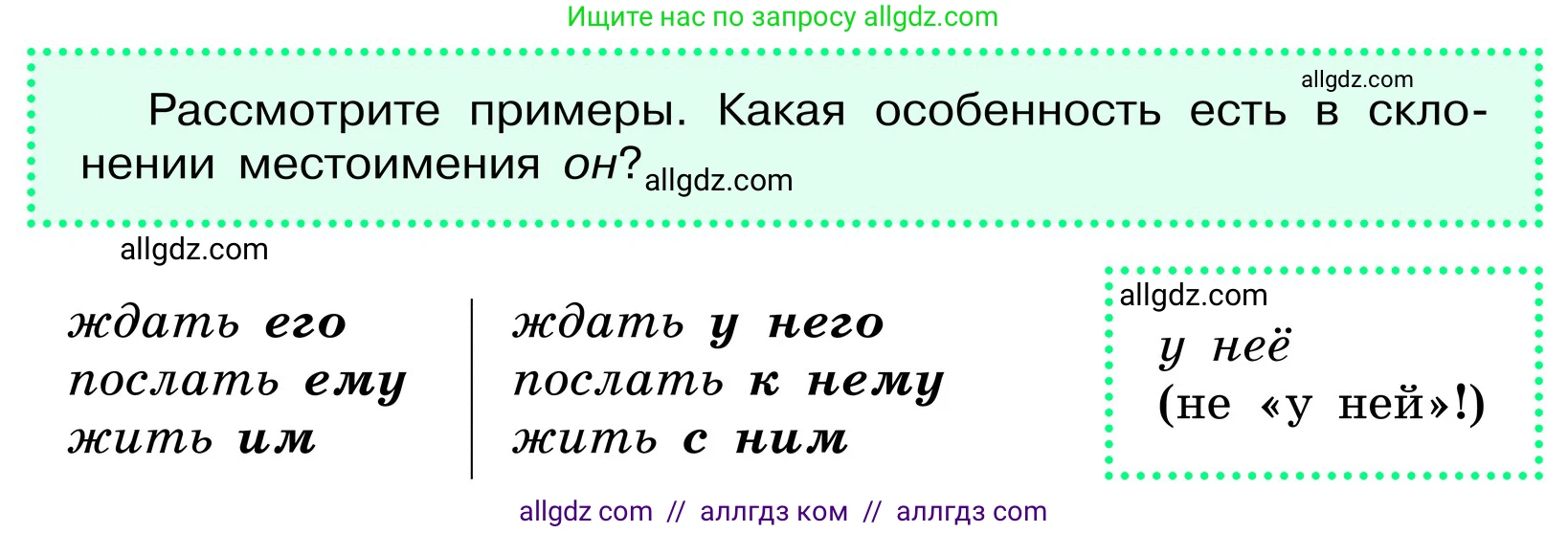 Русский язык, 6 класс Учебник, авторы: Баранов Михаил Трофимович, Ладыженская Таиса Алексеевна, Тростенцова Лидия Александровна, Ладыженская Наталия Вениаминовна, Дейкина Алевтина Дмитриевна, Антонова Любовь Геннадиевна, Григорян Лариса Трофимовна, Кулибаба Иван Иванович, издательство Просвещение, Москва, 2023, салатового цвета, Часть 2, страница 79, Условие 2024 (продолжение 2)