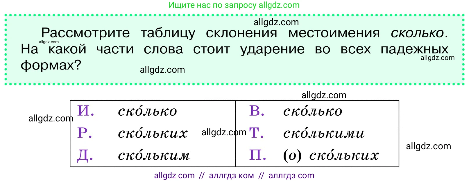Русский язык, 6 класс Учебник, авторы: Баранов Михаил Трофимович, Ладыженская Таиса Алексеевна, Тростенцова Лидия Александровна, Ладыженская Наталия Вениаминовна, Дейкина Алевтина Дмитриевна, Антонова Любовь Геннадиевна, Григорян Лариса Трофимовна, Кулибаба Иван Иванович, издательство Просвещение, Москва, 2023, салатового цвета, Часть 2, страница 85, Условие 2024 (продолжение 3)