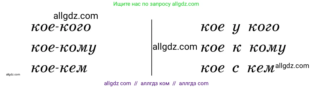 Русский язык, 6 класс Учебник, авторы: Баранов Михаил Трофимович, Ладыженская Таиса Алексеевна, Тростенцова Лидия Александровна, Ладыженская Наталия Вениаминовна, Дейкина Алевтина Дмитриевна, Антонова Любовь Геннадиевна, Григорян Лариса Трофимовна, Кулибаба Иван Иванович, издательство Просвещение, Москва, 2023, салатового цвета, Часть 2, страница 90, Условие 2024 (продолжение 4)