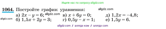 Алгебра, 7 класс Учебник, авторы: Макарычев Юрий Николаевич, Миндюк Нора Григорьевна, Нешков Константин Иванович, Суворова Светлана Борисовна, издательство Просвещение, Москва, 2023, белого цвета, страница 208, номер 1064, Условие