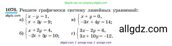 Алгебра, 7 класс Учебник, авторы: Макарычев Юрий Николаевич, Миндюк Нора Григорьевна, Нешков Константин Иванович, Суворова Светлана Борисовна, издательство Просвещение, Москва, 2023, белого цвета, страница 212, номер 1076, Условие