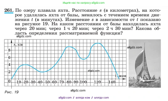 Алгебра, 7 класс Учебник, авторы: Макарычев Юрий Николаевич, Миндюк Нора Григорьевна, Нешков Константин Иванович, Суворова Светлана Борисовна, издательство Просвещение, Москва, 2023, белого цвета, страница 57, номер 261, Условие