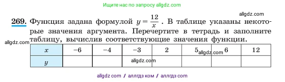 Алгебра, 7 класс Учебник, авторы: Макарычев Юрий Николаевич, Миндюк Нора Григорьевна, Нешков Константин Иванович, Суворова Светлана Борисовна, издательство Просвещение, Москва, 2023, белого цвета, страница 60, номер 269, Условие