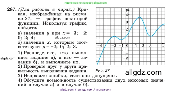Алгебра, 7 класс Учебник, авторы: Макарычев Юрий Николаевич, Миндюк Нора Григорьевна, Нешков Константин Иванович, Суворова Светлана Борисовна, издательство Просвещение, Москва, 2023, белого цвета, страница 65, номер 287, Условие