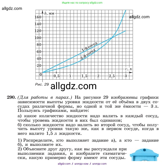 Алгебра, 7 класс Учебник, авторы: Макарычев Юрий Николаевич, Миндюк Нора Григорьевна, Нешков Константин Иванович, Суворова Светлана Борисовна, издательство Просвещение, Москва, 2023, белого цвета, страница 66, номер 290, Условие