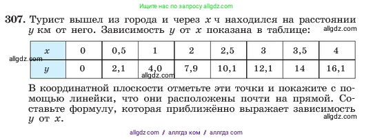 Алгебра, 7 класс Учебник, авторы: Макарычев Юрий Николаевич, Миндюк Нора Григорьевна, Нешков Константин Иванович, Суворова Светлана Борисовна, издательство Просвещение, Москва, 2023, белого цвета, страница 73, номер 307, Условие