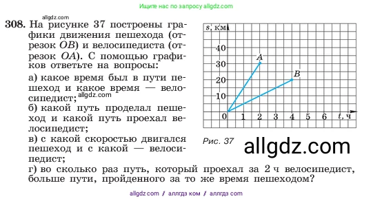 Алгебра, 7 класс Учебник, авторы: Макарычев Юрий Николаевич, Миндюк Нора Григорьевна, Нешков Константин Иванович, Суворова Светлана Борисовна, издательство Просвещение, Москва, 2023, белого цвета, страница 73, номер 308, Условие