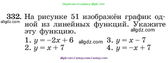 Алгебра, 7 класс Учебник, авторы: Макарычев Юрий Николаевич, Миндюк Нора Григорьевна, Нешков Константин Иванович, Суворова Светлана Борисовна, издательство Просвещение, Москва, 2023, белого цвета, страница 80, номер 332, Условие