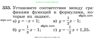 Алгебра, 7 класс Учебник, авторы: Макарычев Юрий Николаевич, Миндюк Нора Григорьевна, Нешков Константин Иванович, Суворова Светлана Борисовна, издательство Просвещение, Москва, 2023, белого цвета, страница 80, номер 333, Условие