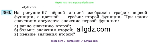 Алгебра, 7 класс Учебник, авторы: Макарычев Юрий Николаевич, Миндюк Нора Григорьевна, Нешков Константин Иванович, Суворова Светлана Борисовна, издательство Просвещение, Москва, 2023, белого цвета, страница 89, номер 360, Условие