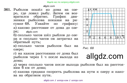 Алгебра, 7 класс Учебник, авторы: Макарычев Юрий Николаевич, Миндюк Нора Григорьевна, Нешков Константин Иванович, Суворова Светлана Борисовна, издательство Просвещение, Москва, 2023, белого цвета, страница 90, номер 361, Условие