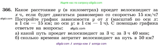 Алгебра, 7 класс Учебник, авторы: Макарычев Юрий Николаевич, Миндюк Нора Григорьевна, Нешков Константин Иванович, Суворова Светлана Борисовна, издательство Просвещение, Москва, 2023, белого цвета, страница 91, номер 366, Условие