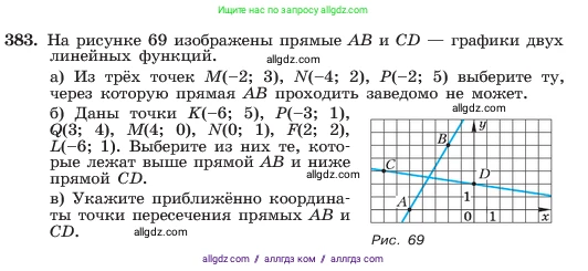 Алгебра, 7 класс Учебник, авторы: Макарычев Юрий Николаевич, Миндюк Нора Григорьевна, Нешков Константин Иванович, Суворова Светлана Борисовна, издательство Просвещение, Москва, 2023, белого цвета, страница 93, номер 383, Условие
