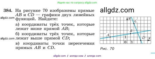 Алгебра, 7 класс Учебник, авторы: Макарычев Юрий Николаевич, Миндюк Нора Григорьевна, Нешков Константин Иванович, Суворова Светлана Борисовна, издательство Просвещение, Москва, 2023, белого цвета, страница 93, номер 384, Условие