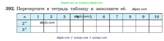 Алгебра, 7 класс Учебник, авторы: Макарычев Юрий Николаевич, Миндюк Нора Григорьевна, Нешков Константин Иванович, Суворова Светлана Борисовна, издательство Просвещение, Москва, 2023, белого цвета, страница 98, номер 392, Условие