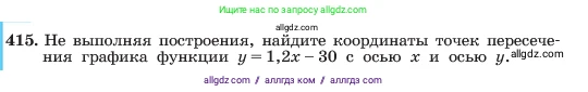 Алгебра, 7 класс Учебник, авторы: Макарычев Юрий Николаевич, Миндюк Нора Григорьевна, Нешков Константин Иванович, Суворова Светлана Борисовна, издательство Просвещение, Москва, 2023, белого цвета, страница 101, номер 415, Условие