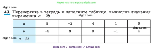 Алгебра, 7 класс Учебник, авторы: Макарычев Юрий Николаевич, Миндюк Нора Григорьевна, Нешков Константин Иванович, Суворова Светлана Борисовна, издательство Просвещение, Москва, 2023, белого цвета, страница 16, номер 43, Условие