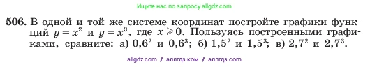 Алгебра, 7 класс Учебник, авторы: Макарычев Юрий Николаевич, Миндюк Нора Григорьевна, Нешков Константин Иванович, Суворова Светлана Борисовна, издательство Просвещение, Москва, 2023, белого цвета, страница 119, номер 506, Условие