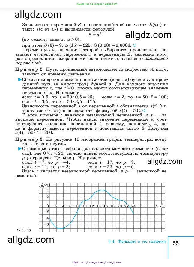 Алгебра, 7 класс Учебник, авторы: Макарычев Юрий Николаевич, Миндюк Нора Григорьевна, Нешков Константин Иванович, Суворова Светлана Борисовна, издательство Просвещение, Москва, 2023, белого цвета, страница 55