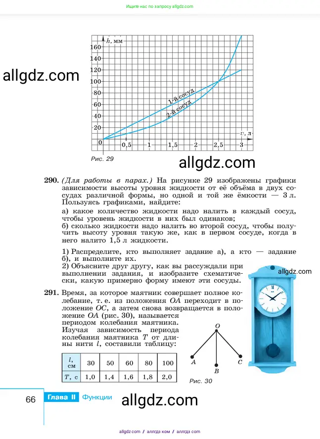 Алгебра, 7 класс Учебник, авторы: Макарычев Юрий Николаевич, Миндюк Нора Григорьевна, Нешков Константин Иванович, Суворова Светлана Борисовна, издательство Просвещение, Москва, 2023, белого цвета, страница 66