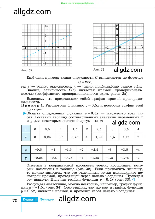 Алгебра, 7 класс Учебник, авторы: Макарычев Юрий Николаевич, Миндюк Нора Григорьевна, Нешков Константин Иванович, Суворова Светлана Борисовна, издательство Просвещение, Москва, 2023, белого цвета, страница 70