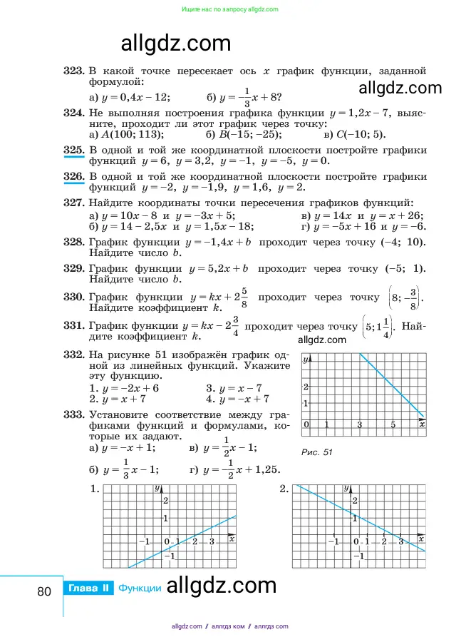 Алгебра, 7 класс Учебник, авторы: Макарычев Юрий Николаевич, Миндюк Нора Григорьевна, Нешков Константин Иванович, Суворова Светлана Борисовна, издательство Просвещение, Москва, 2023, белого цвета, страница 80