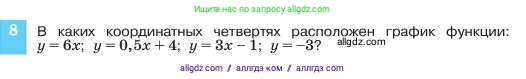 Алгебра, 7 класс Учебник, авторы: Макарычев Юрий Николаевич, Миндюк Нора Григорьевна, Нешков Константин Иванович, Суворова Светлана Борисовна, издательство Просвещение, Москва, 2023, белого цвета, страница 83, номер 8, Условие