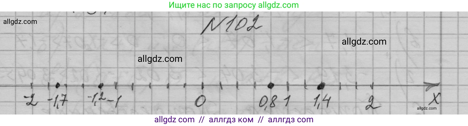 Алгебра, 7 класс Учебник, авторы: Макарычев Юрий Николаевич, Миндюк Нора Григорьевна, Нешков Константин Иванович, Суворова Светлана Борисовна, издательство Просвещение, Москва, 2023, белого цвета, страница 26, номер 102, Решение 1