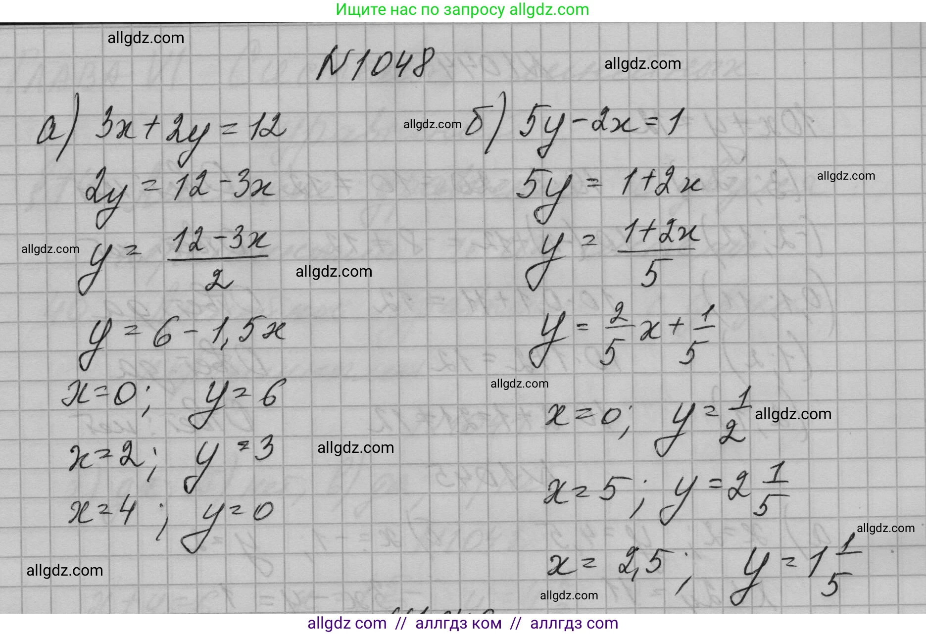 Алгебра, 7 класс Учебник, авторы: Макарычев Юрий Николаевич, Миндюк Нора Григорьевна, Нешков Константин Иванович, Суворова Светлана Борисовна, издательство Просвещение, Москва, 2023, белого цвета, страница 204, номер 1048, Решение 1