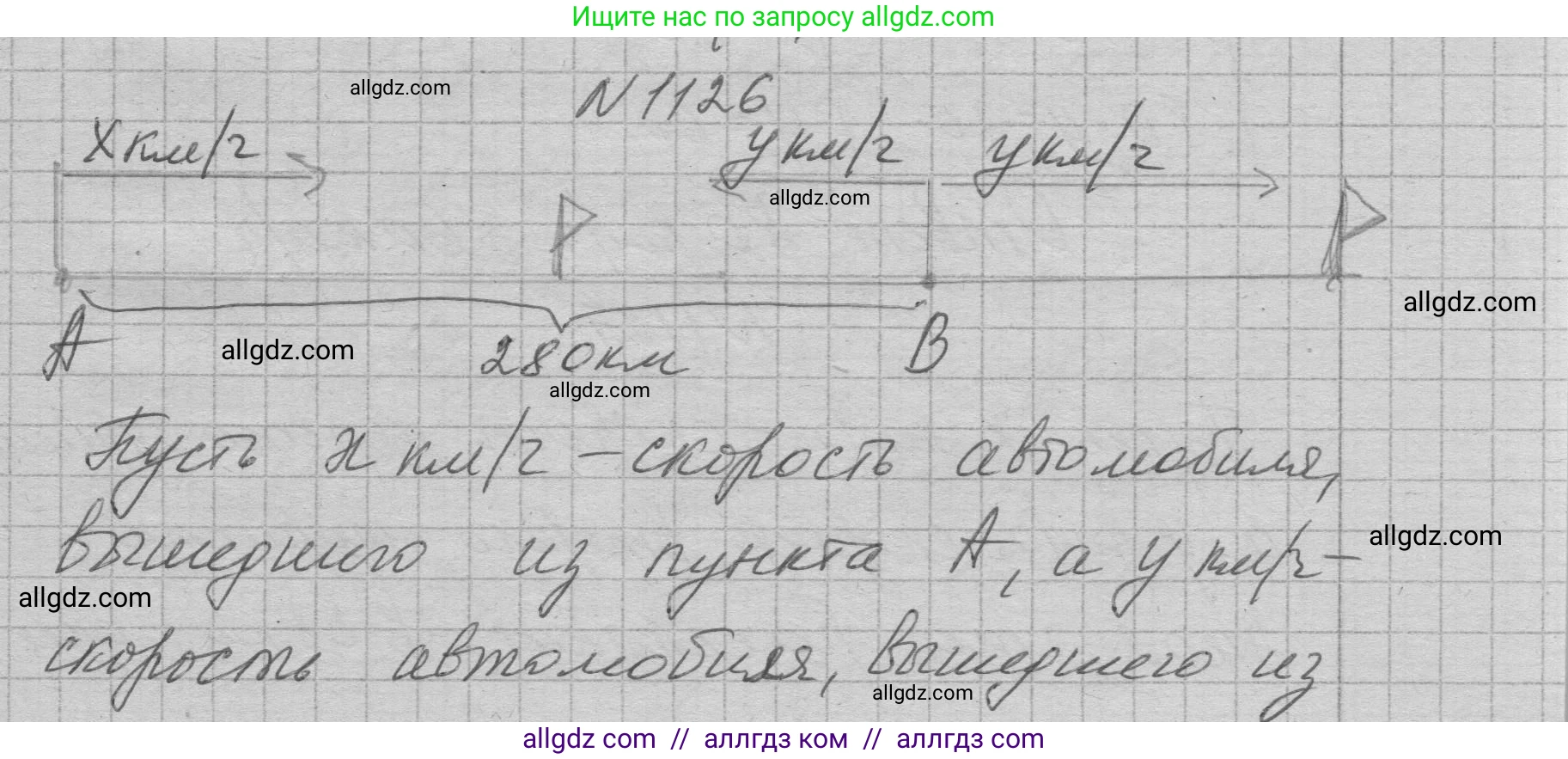 Алгебра, 7 класс Учебник, авторы: Макарычев Юрий Николаевич, Миндюк Нора Григорьевна, Нешков Константин Иванович, Суворова Светлана Борисовна, издательство Просвещение, Москва, 2023, белого цвета, страница 223, номер 1126, Решение 1