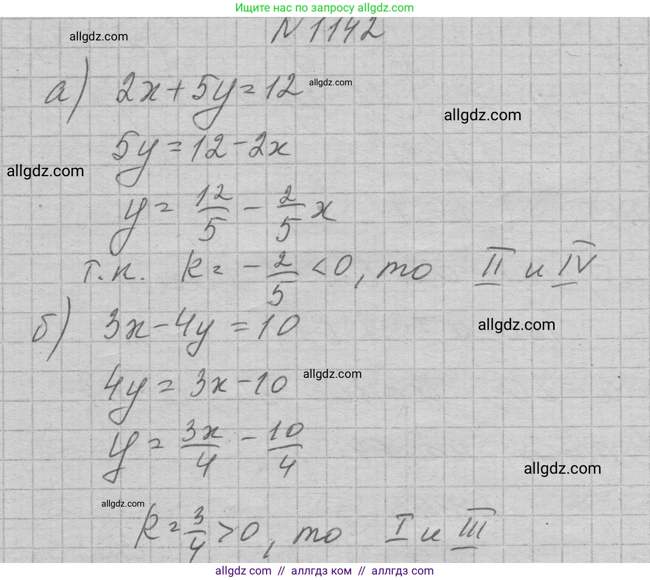 Алгебра, 7 класс Учебник, авторы: Макарычев Юрий Николаевич, Миндюк Нора Григорьевна, Нешков Константин Иванович, Суворова Светлана Борисовна, издательство Просвещение, Москва, 2023, белого цвета, страница 225, номер 1142, Решение 1