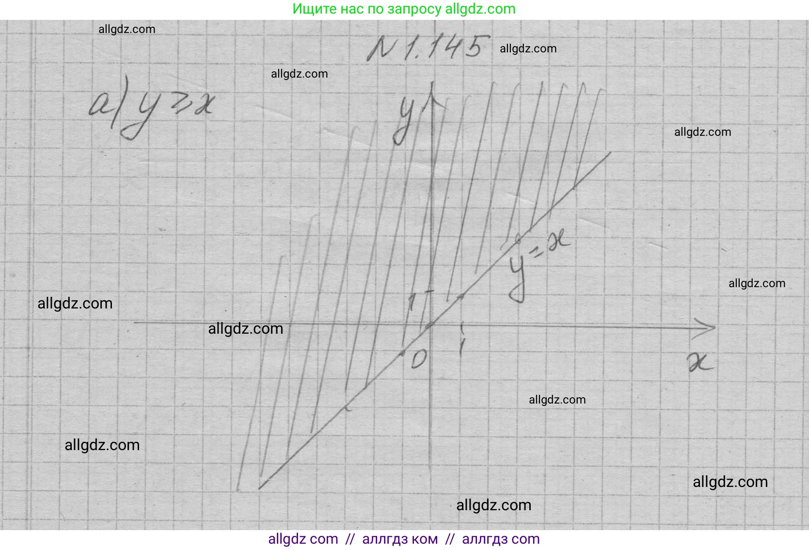 Алгебра, 7 класс Учебник, авторы: Макарычев Юрий Николаевич, Миндюк Нора Григорьевна, Нешков Константин Иванович, Суворова Светлана Борисовна, издательство Просвещение, Москва, 2023, белого цвета, страница 227, номер 1145, Решение 1