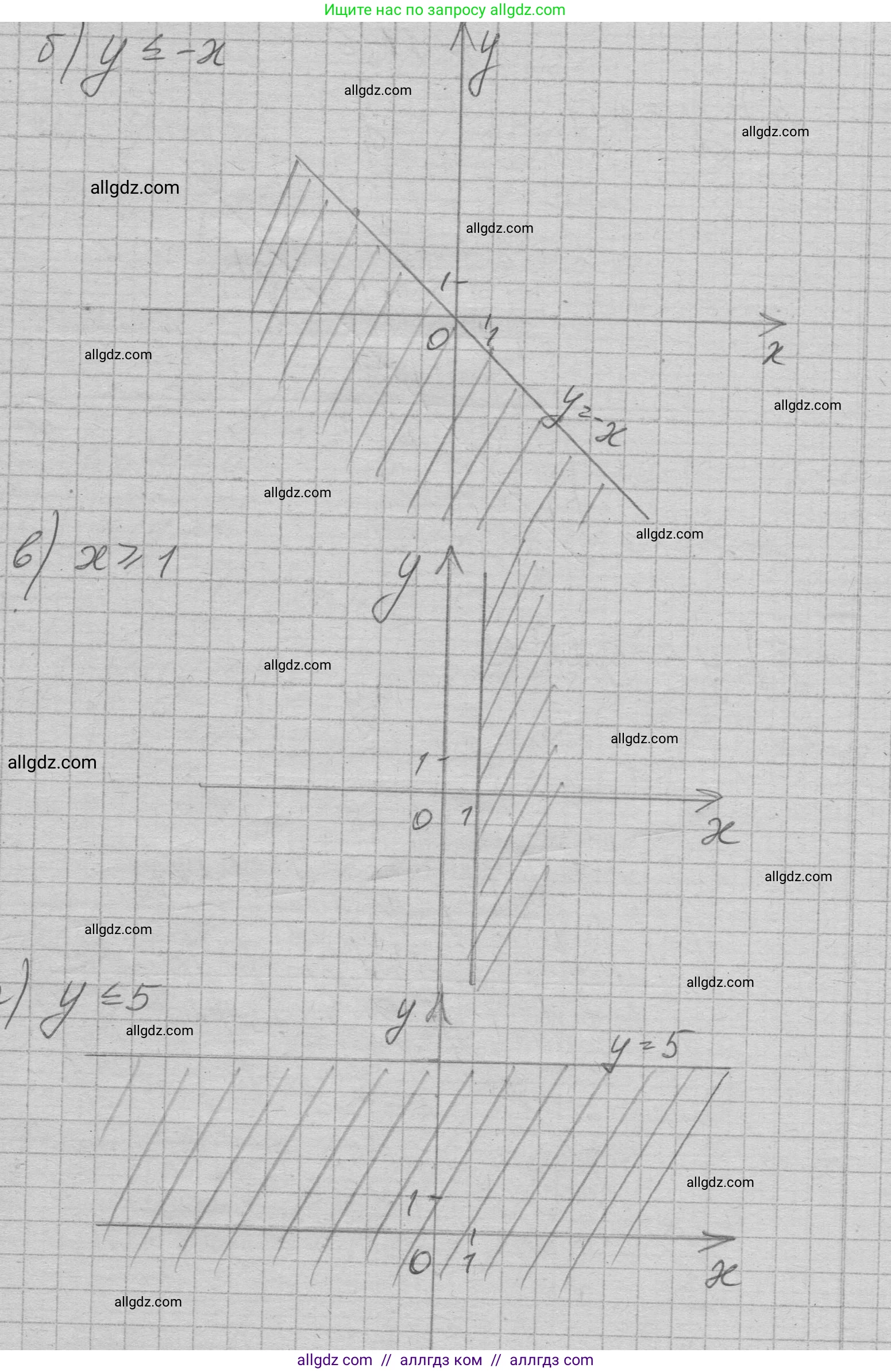 Алгебра, 7 класс Учебник, авторы: Макарычев Юрий Николаевич, Миндюк Нора Григорьевна, Нешков Константин Иванович, Суворова Светлана Борисовна, издательство Просвещение, Москва, 2023, белого цвета, страница 227, номер 1145, Решение 1 (продолжение 2)