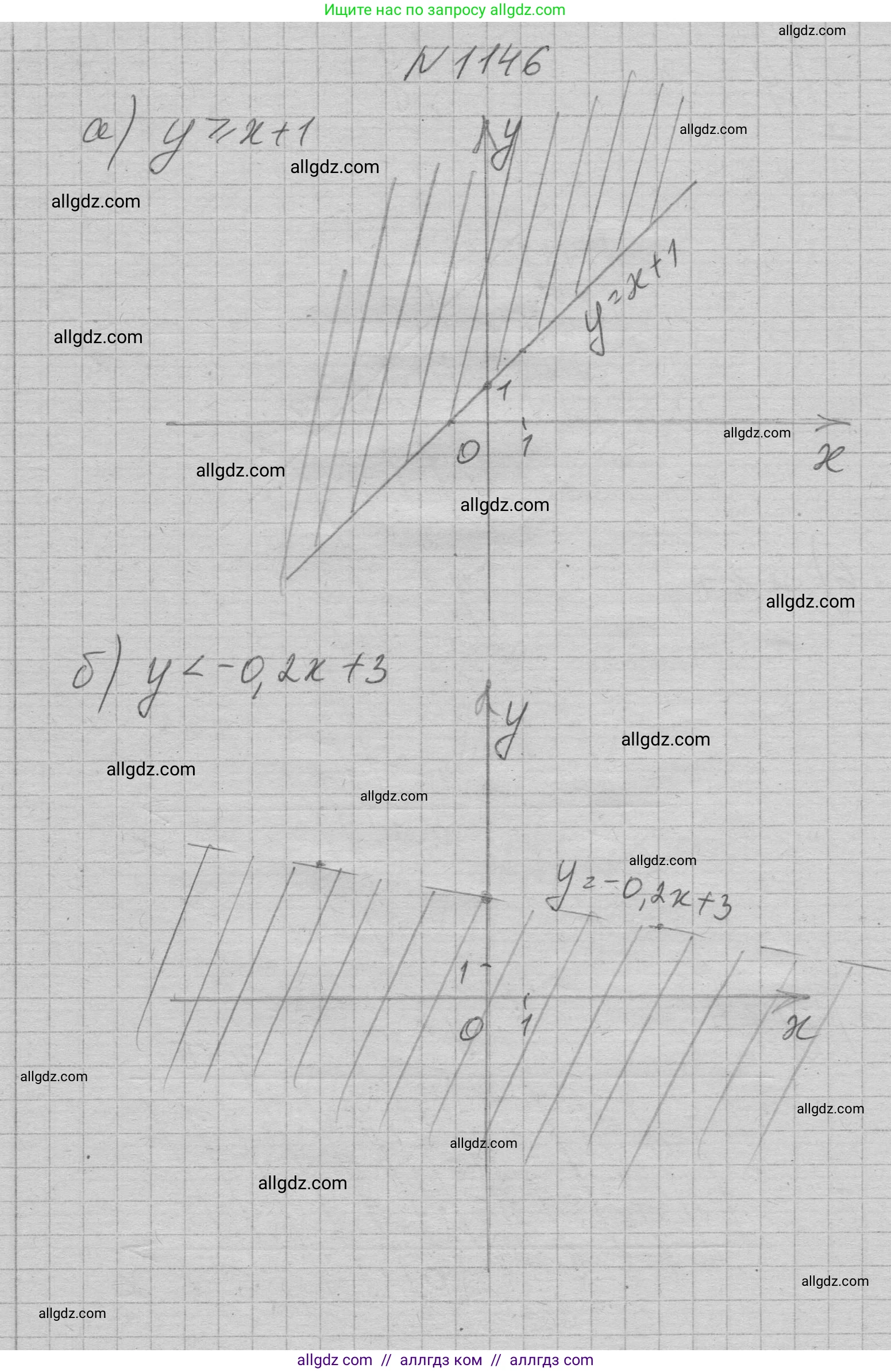Алгебра, 7 класс Учебник, авторы: Макарычев Юрий Николаевич, Миндюк Нора Григорьевна, Нешков Константин Иванович, Суворова Светлана Борисовна, издательство Просвещение, Москва, 2023, белого цвета, страница 227, номер 1146, Решение 1