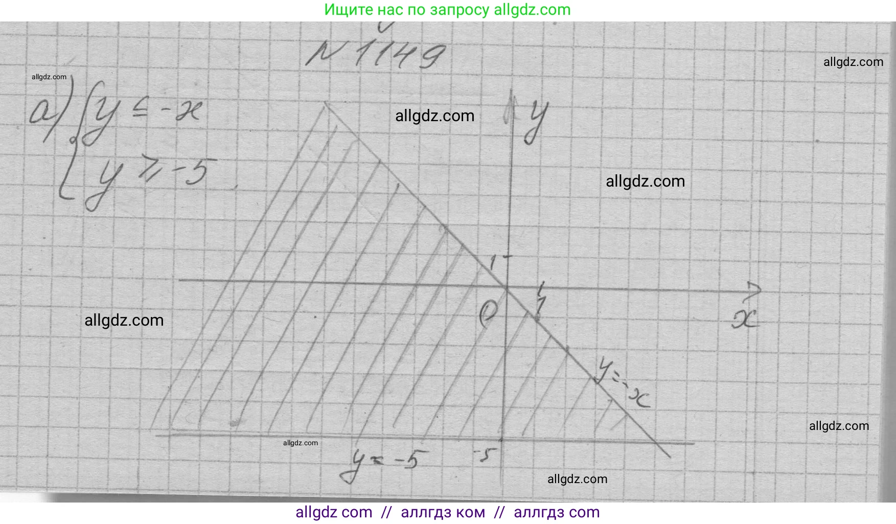 Алгебра, 7 класс Учебник, авторы: Макарычев Юрий Николаевич, Миндюк Нора Григорьевна, Нешков Константин Иванович, Суворова Светлана Борисовна, издательство Просвещение, Москва, 2023, белого цвета, страница 228, номер 1149, Решение 1